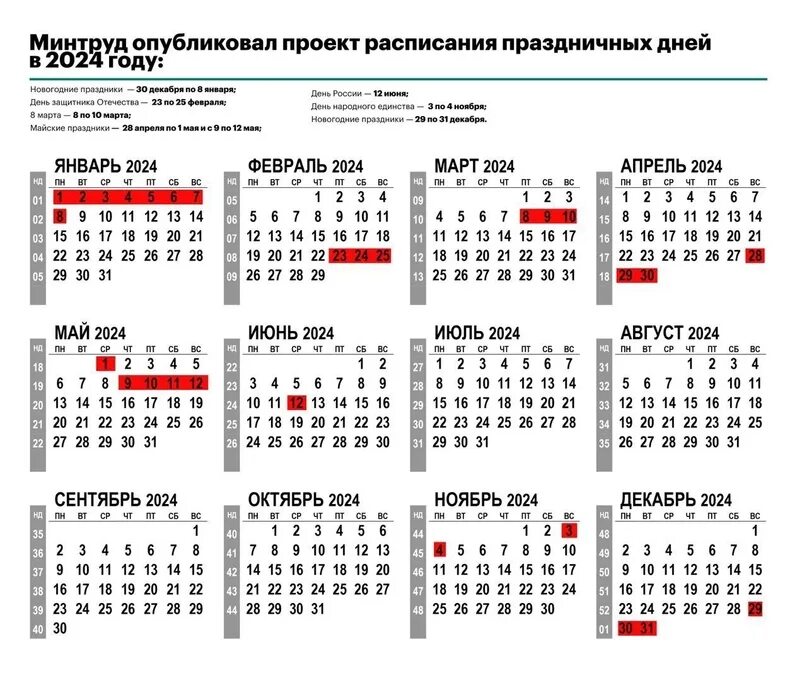 Производственный календарь 2024г с праздниками Минтруд опубликовал проект расписания, как в России будут отдыхать в праздники в