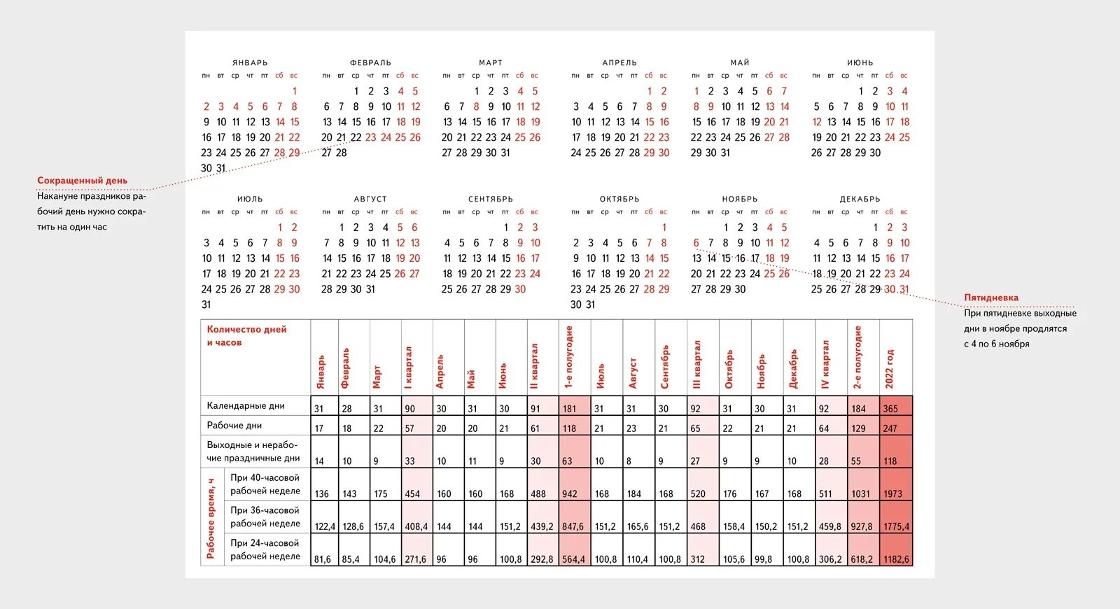 Weekend calendar, Bashkir holidays included Скидки Уфа ВКонтакте