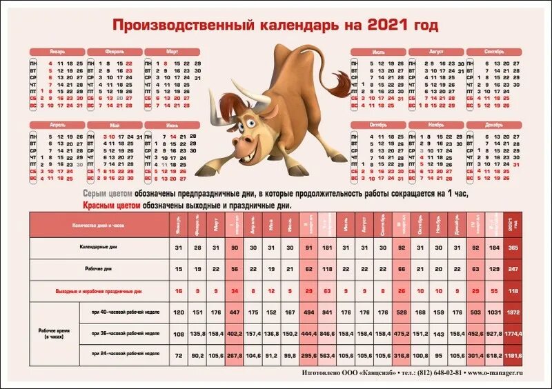 Производственный календарь 2025 для бухгалтера Табель-календарь на 2021 г, А5, Символ года 1 купить, цена в Санкт-Петербурге