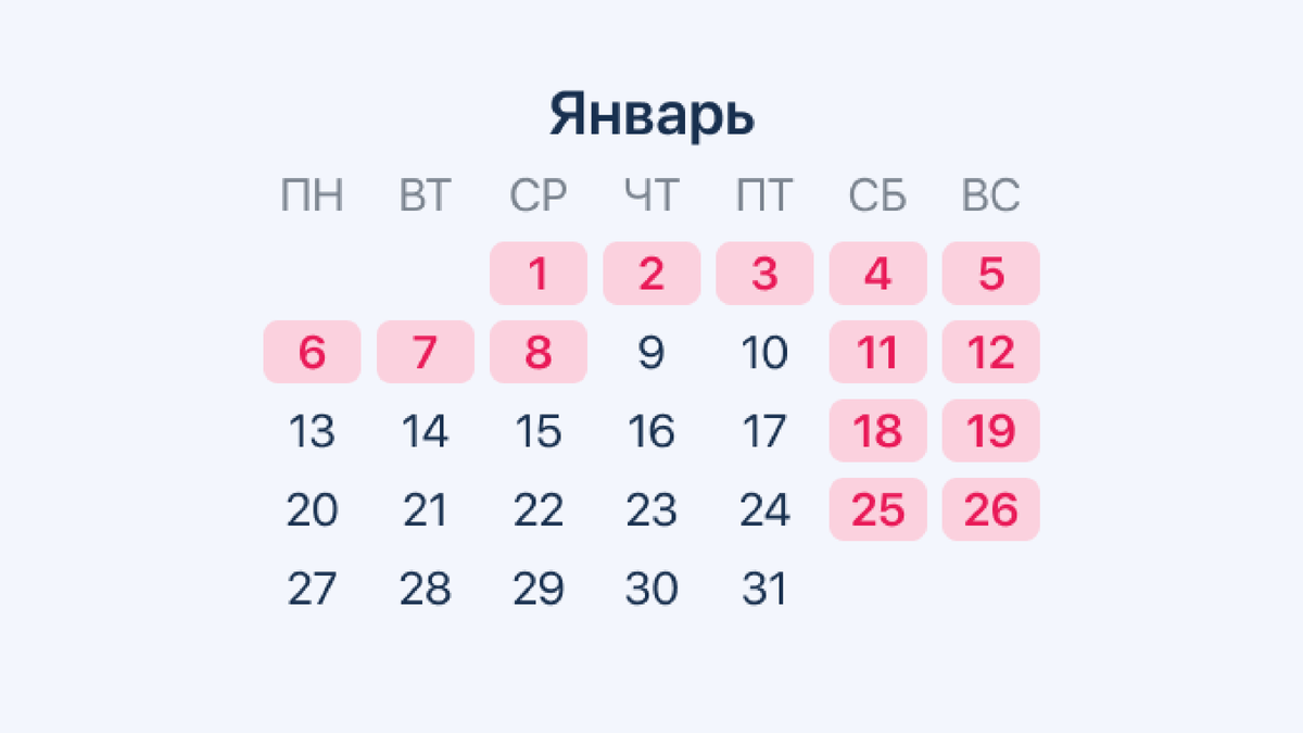 Производственный календарь 2025 когда лучше брать отпуск Отпуск в 2025 году: когда лучше брать, чтобы сэкономить или получить максимум уд