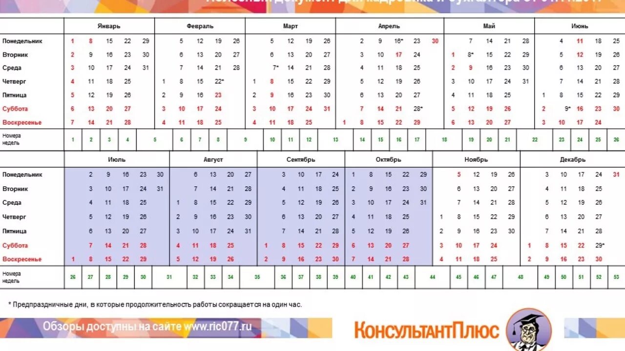 Производственный календарь 2025 консультант плюс 4 Ставропольский производственный календарь 2018 - YouTube