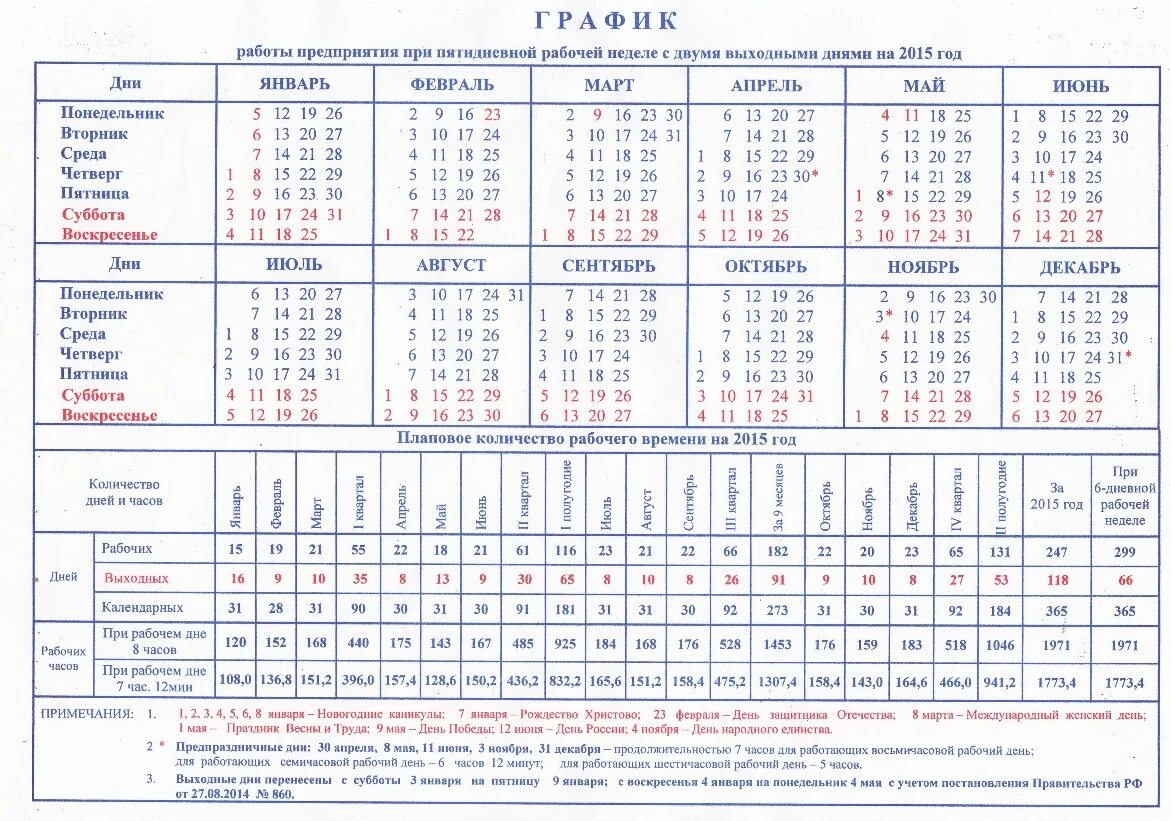 Производственный календарь 2025 при сменном графике 5 и 6 дневная рабочая неделя - найдено 74 картинок