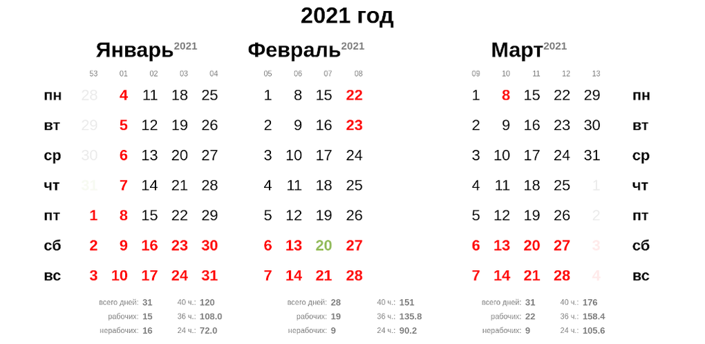 Производственный календарь 2025 республики тыва Производственный календарь APK для Android - Скачать