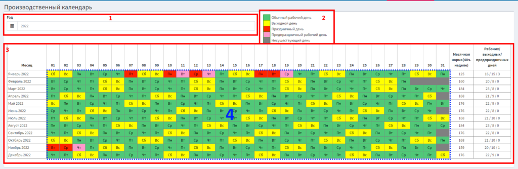 Производственный календарь 2025 ржд Производственный календарь в сервисе "Электронный табель"