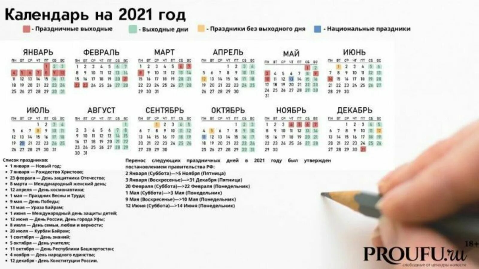 Производственный календарь 2025 ставропольский край с радоницей Картинки ВЫХОДНЫЕ ДНИ ГОСУДАРСТВЕННЫЕ ПРАЗДНИКИ И ПРАЗДНИЧНЫЕ ДНИ