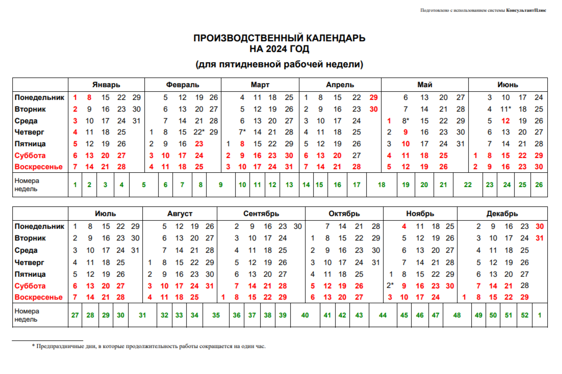 Производственный календарь 2025 рабочие дни - найдено 83 картинок