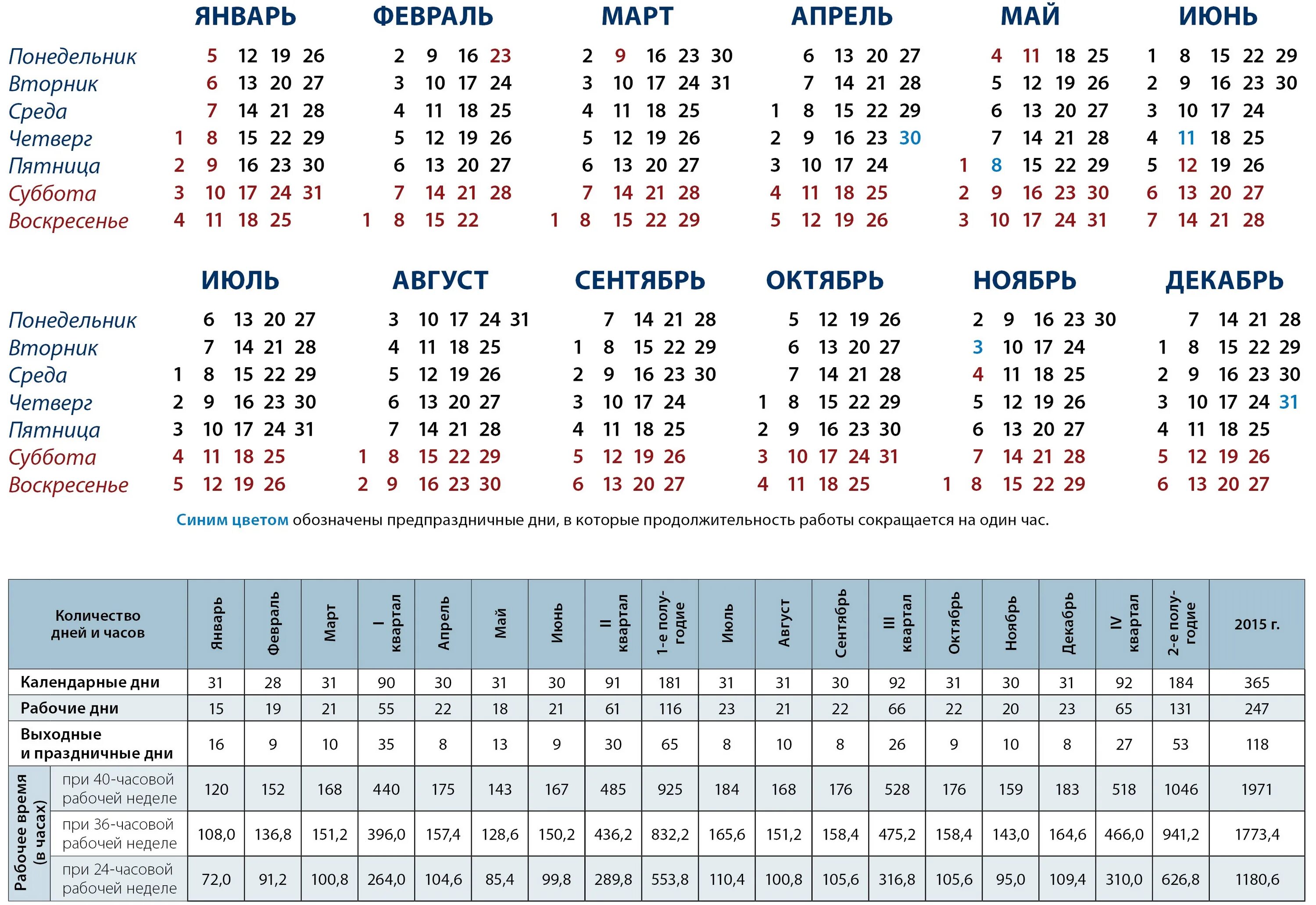 Dynamic Calendar Excel Template 2024 Blank Calendar in Excel