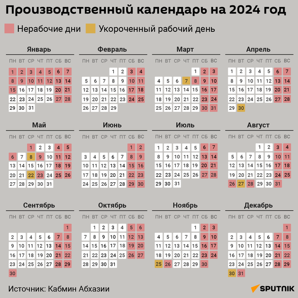 Производственный календарь абхазии на 2025 год Производственный календарь Абхазии - 2024 год - 17.11.2023, Sputnik Абхазия