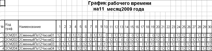 Производственный календарь день ночь отсыпной выходной Нормы сменного графика работы