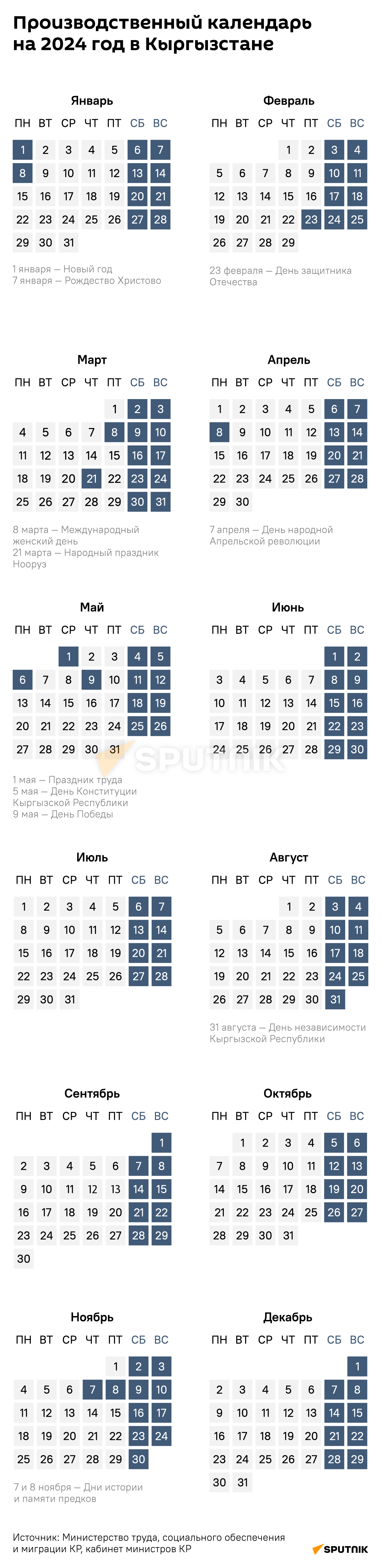 Производственный календарь киргизия 2025 Картинки КАЛЕНДАРЬ КИРГИЗИЯ