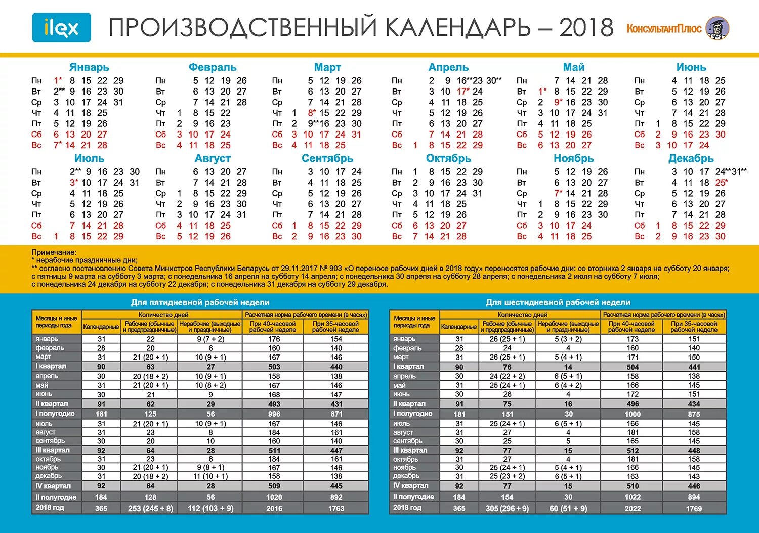 Производственный календарь на 2 год Рабочих дней в месяце: найдено 75 изображений