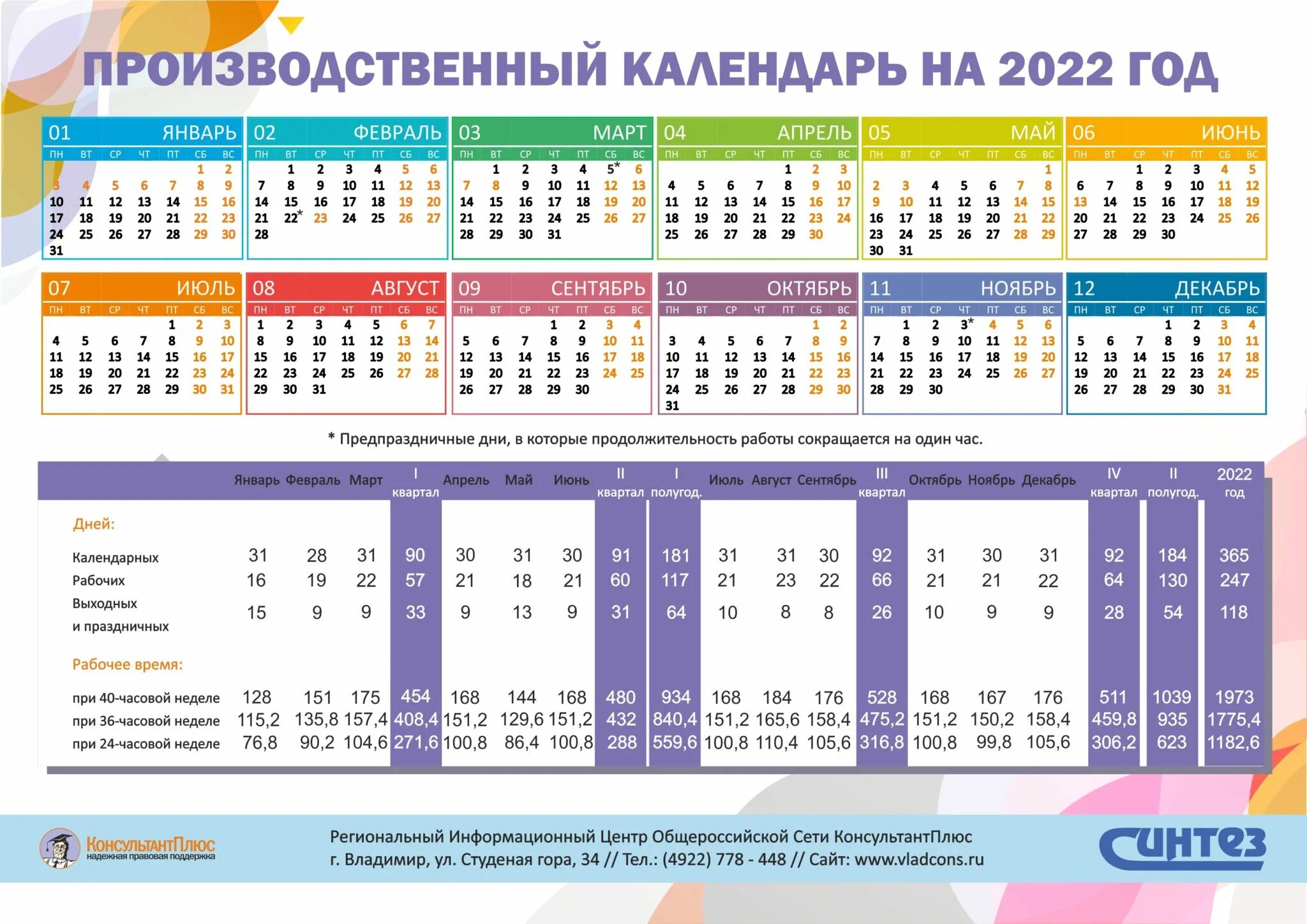 Производственный календарь на 2 год Сколько в декабре 23 года рабочих дней: найдено 76 изображений