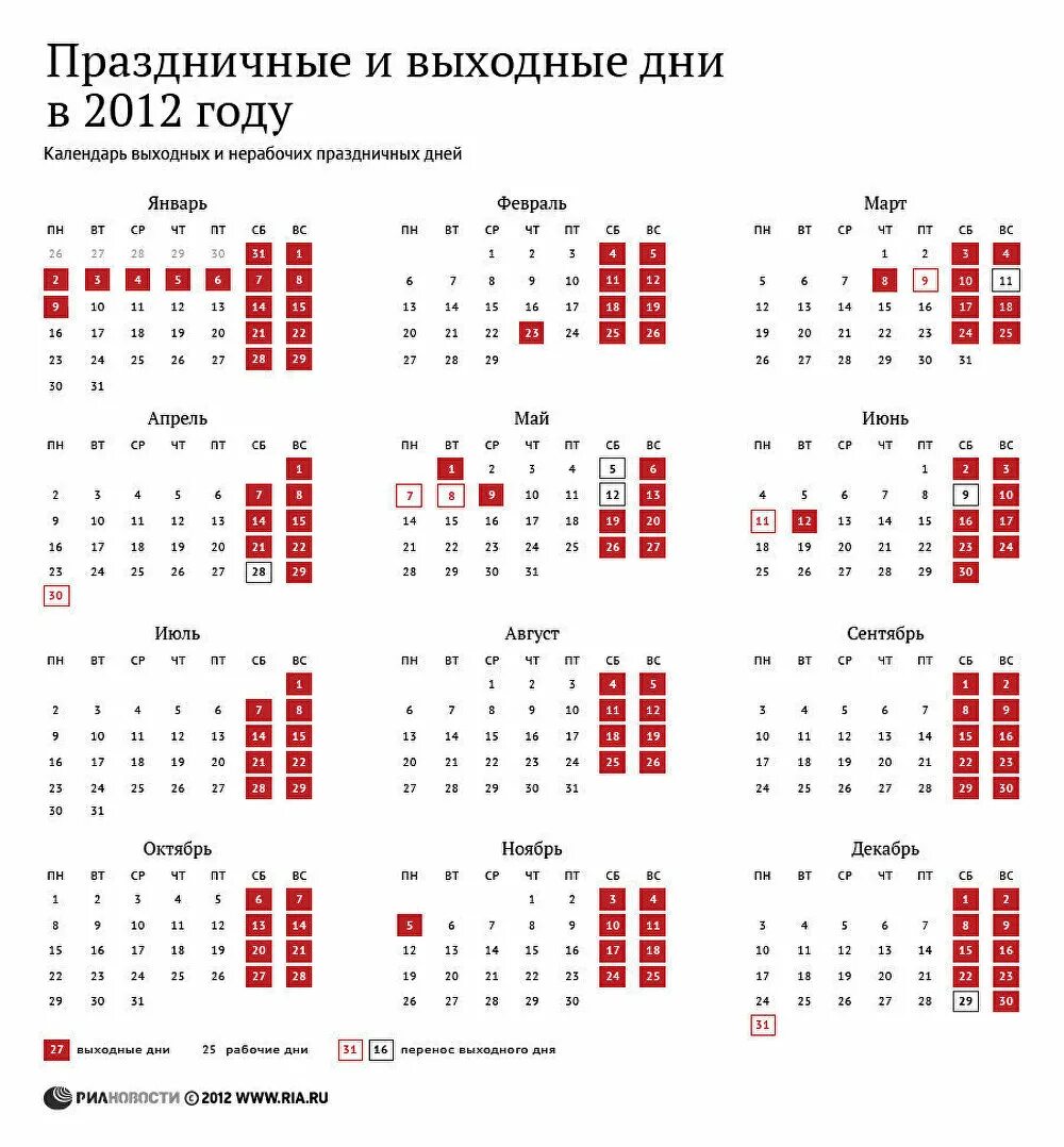 Производственный календарь на 2 год Праздничные и выходные дни в 2012 году - РИА Новости, 05.09.2012