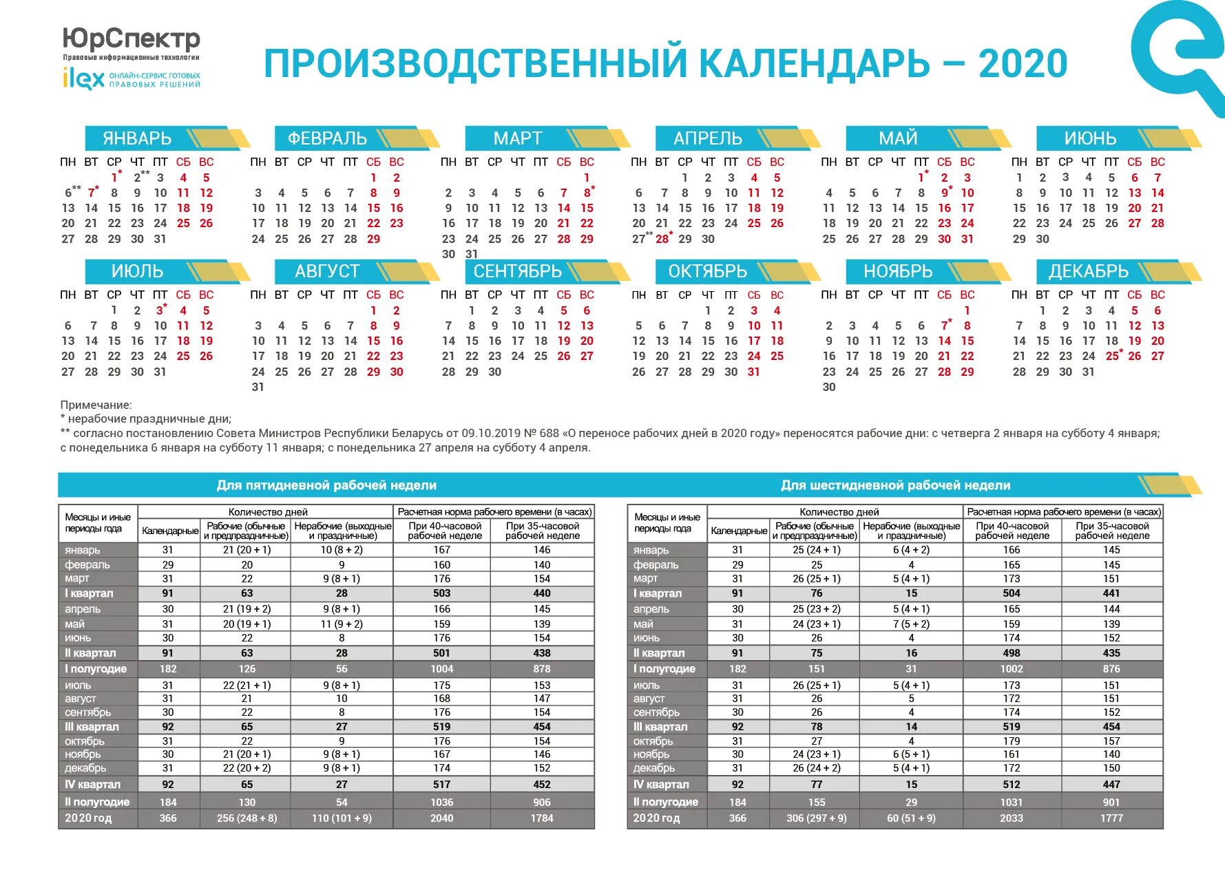 Производственный календарь на 2020 год График работы 2020 года