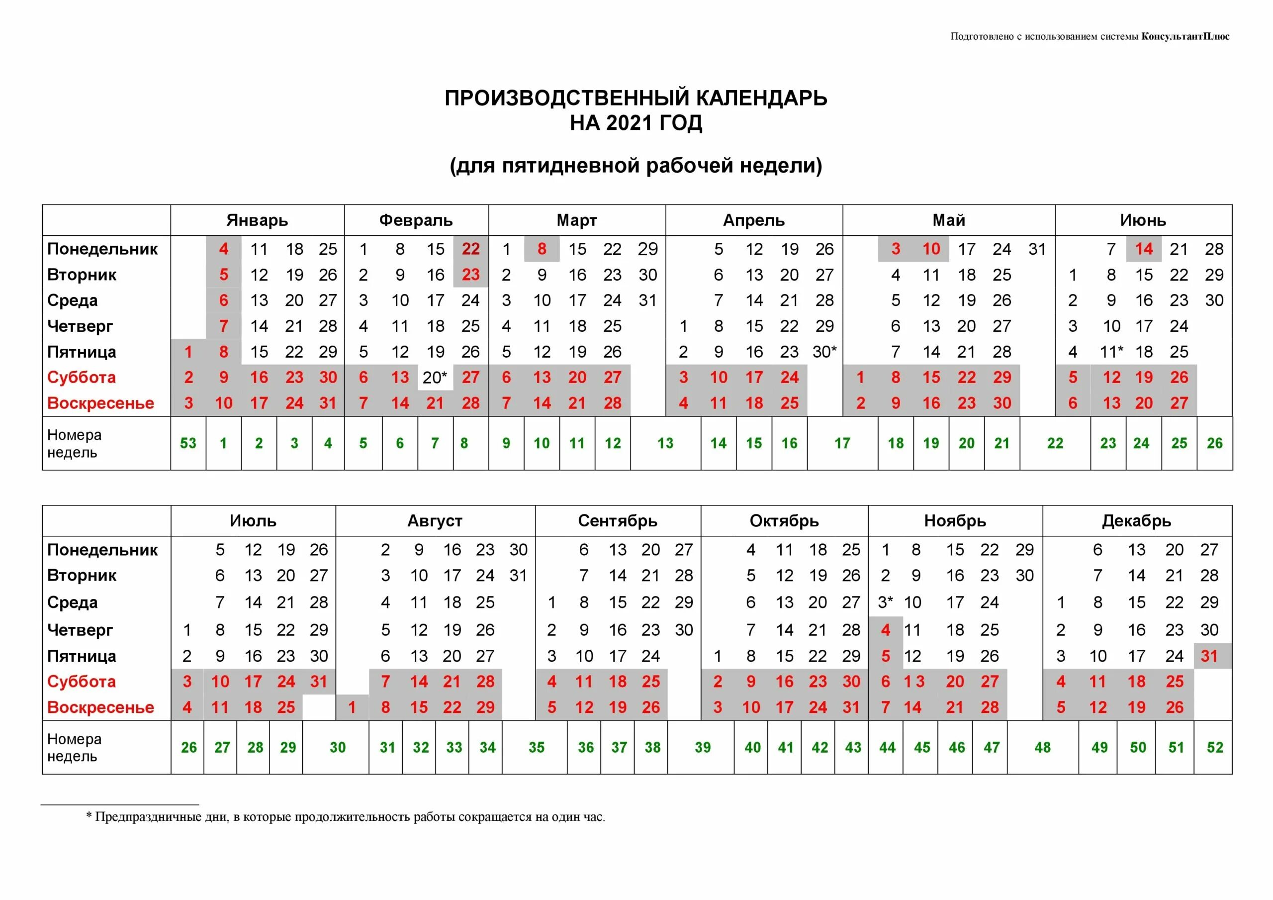 Производственный календарь на 2024 год консультант Картинки ПРОИЗВОДСТВЕННЫЙ КАЛЕНДАРЬ 2024 РАБОЧИЕ ДНИ КОНСУЛЬТАНТПЛЮС ПРАЗДНИКИ