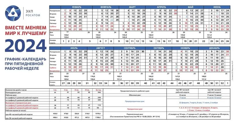 Производственный календарь на 2024 год шестидневная рабочая Рабочие дни в апреле 2024 башкортостан