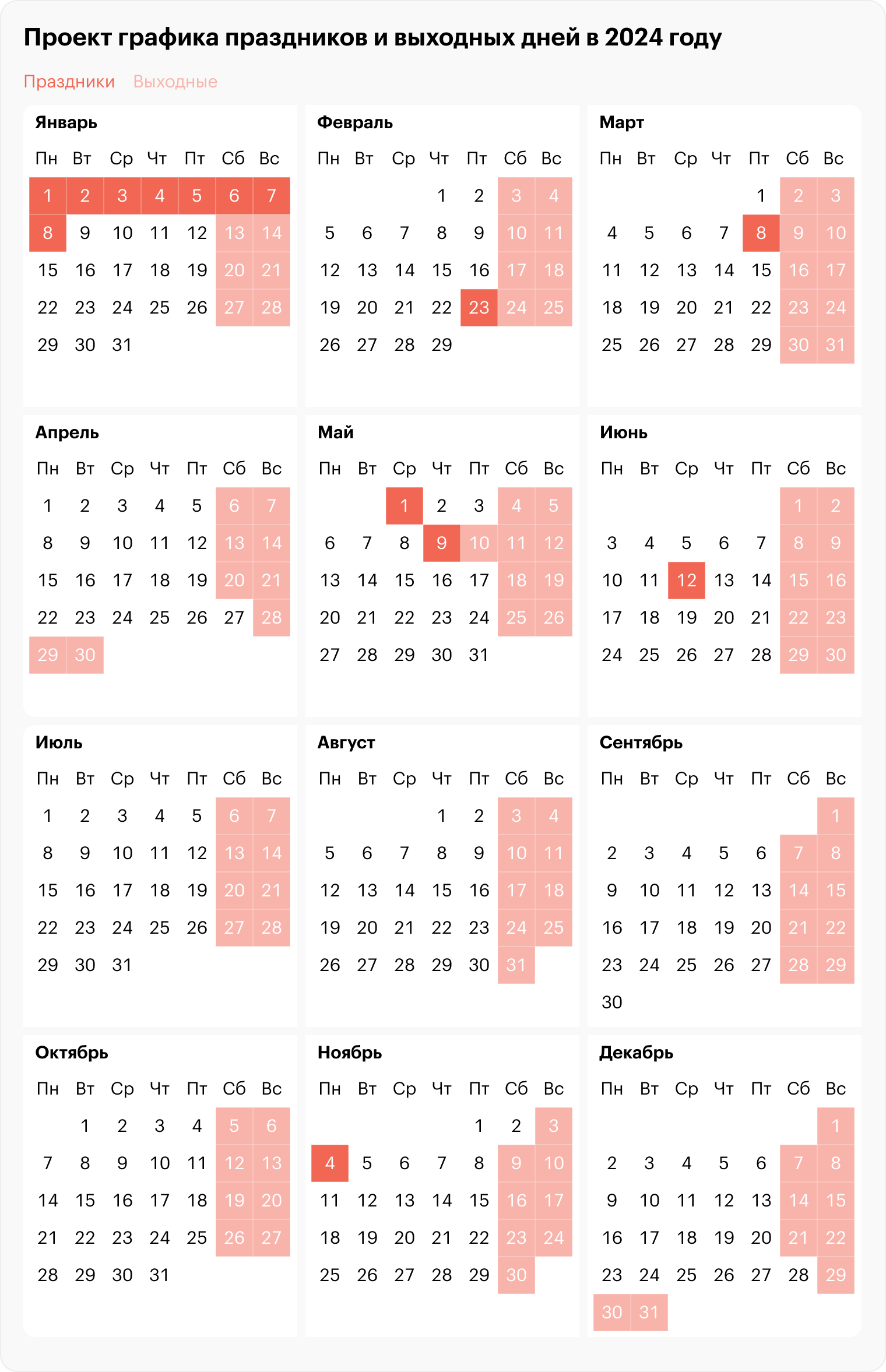 Производственный календарь на 2024 год утвержденный правительством Производственный календарь на 2024 год с праздниками и выходными