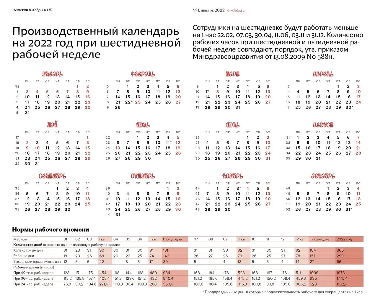 Производственный календарь на 2024 шестидневка с праздниками Картинки ПРАЗДНИЧНЫЕ ДНИ ПРИ ШЕСТИДНЕВНОЙ НЕДЕЛЕ