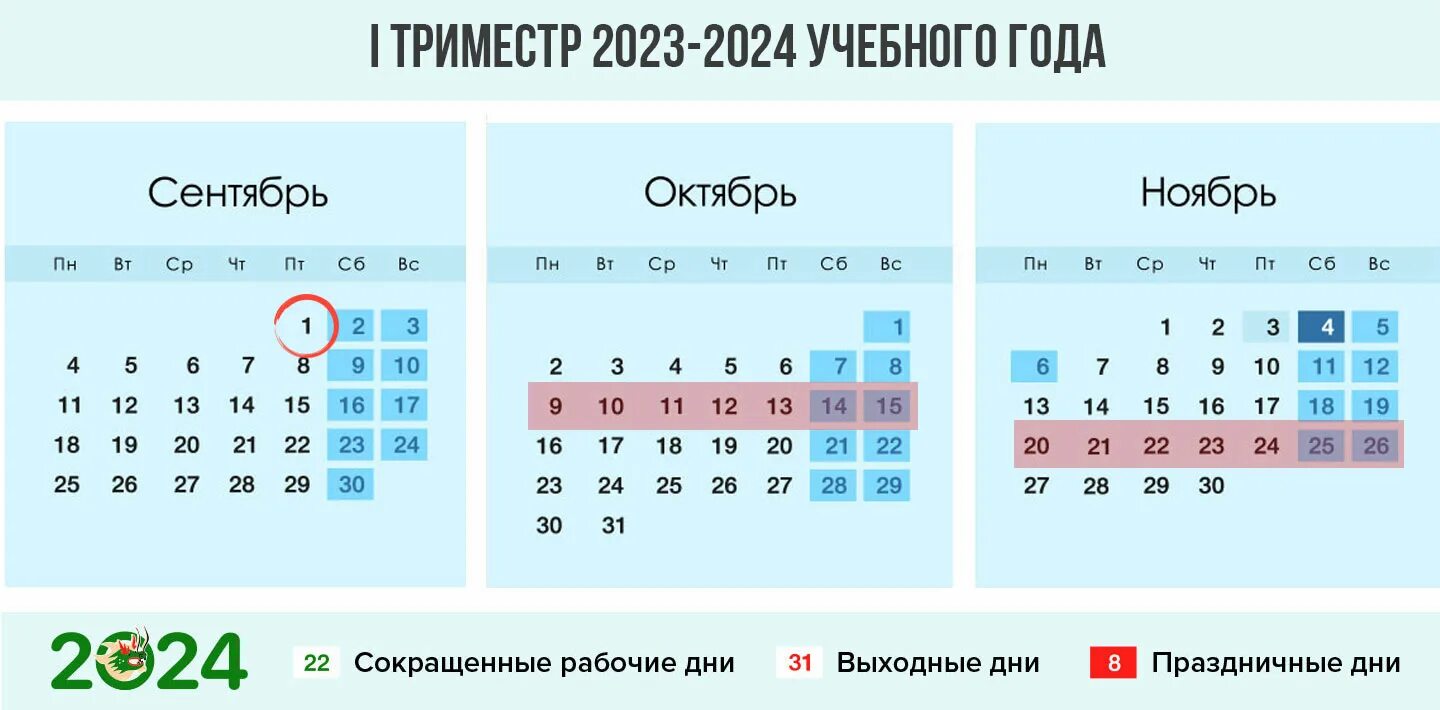 Производственный календарь на 2024 учебный год График модульных каникул на 2023-2024 год система, обучение по модулям