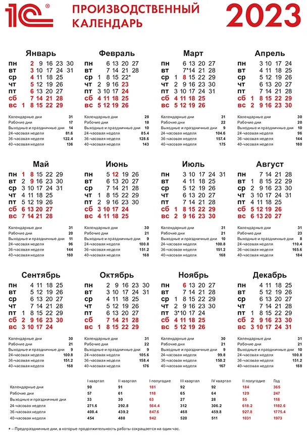 Производственный календарь на 2025 г excel Производственный календарь на 2023 год: как будет работать и отдыхать российский