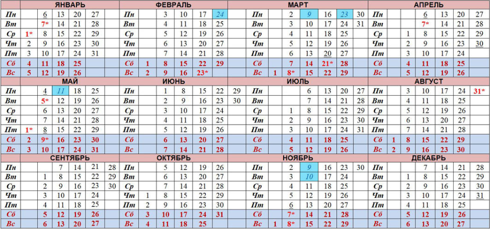 Производственный календарь на 2025 год кыргызстана В какие дни кыргызстанцы отдохнут в 2020 году. Предварительные даты - 24.KG Peri