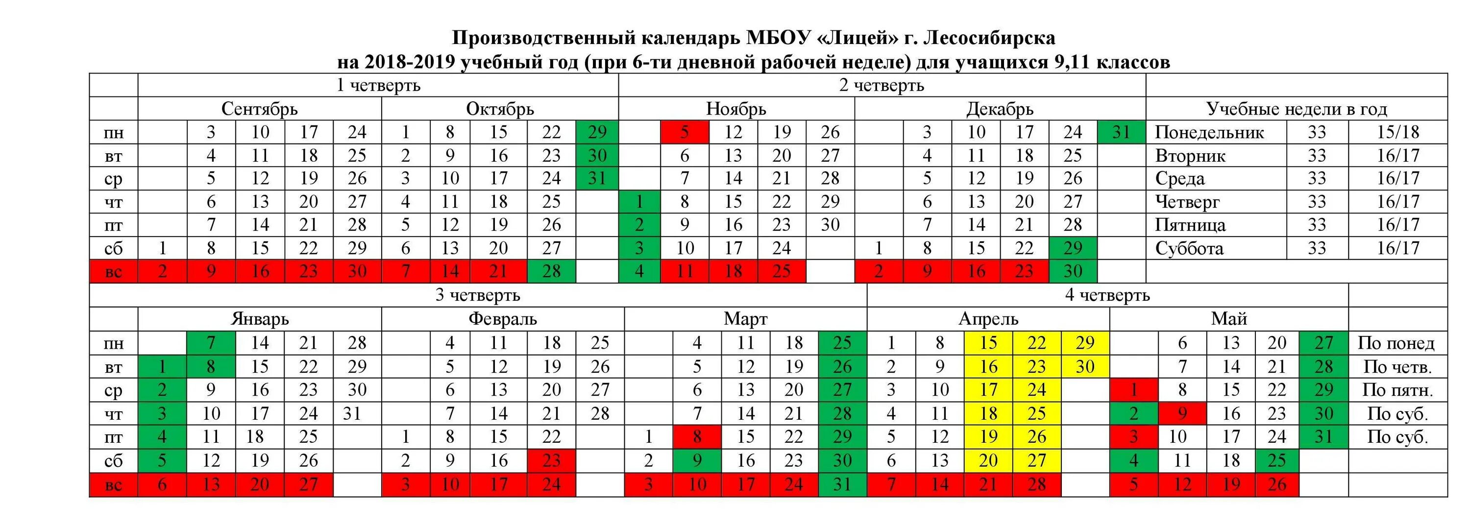 Производственный календарь на 2025 год сменный график Сколько дней в графике 5 2: найдено 59 изображений