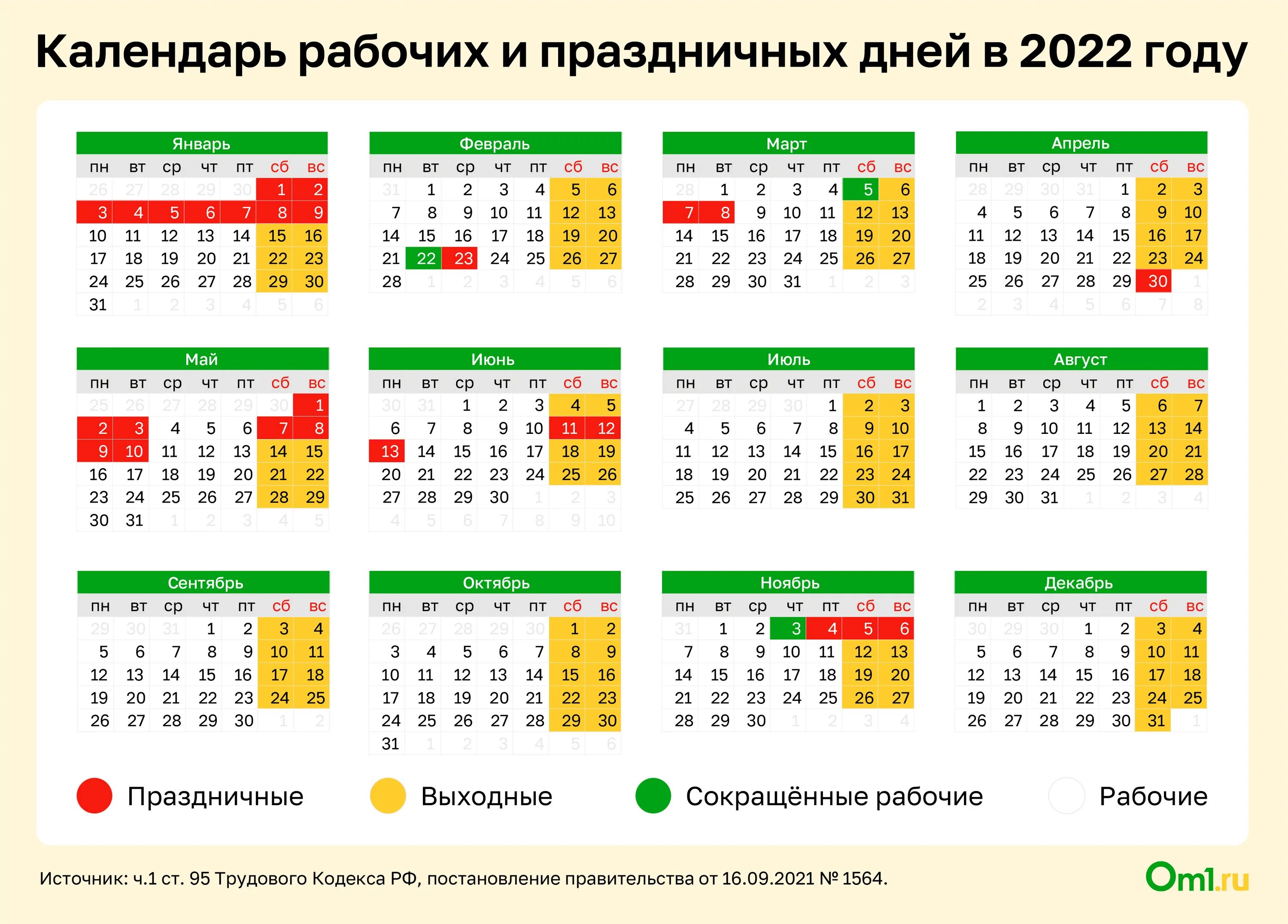 Производственный календарь на 23 год Выходные дни в 2022 году - как будут отдыхать новосибирцы 15.02.2022 Омск - БезФ