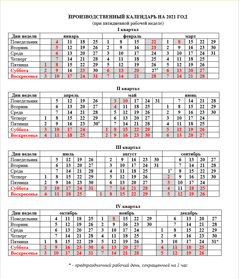 Производственный календарь на 24 год Производственный календарь на 2024 год для пятидневной