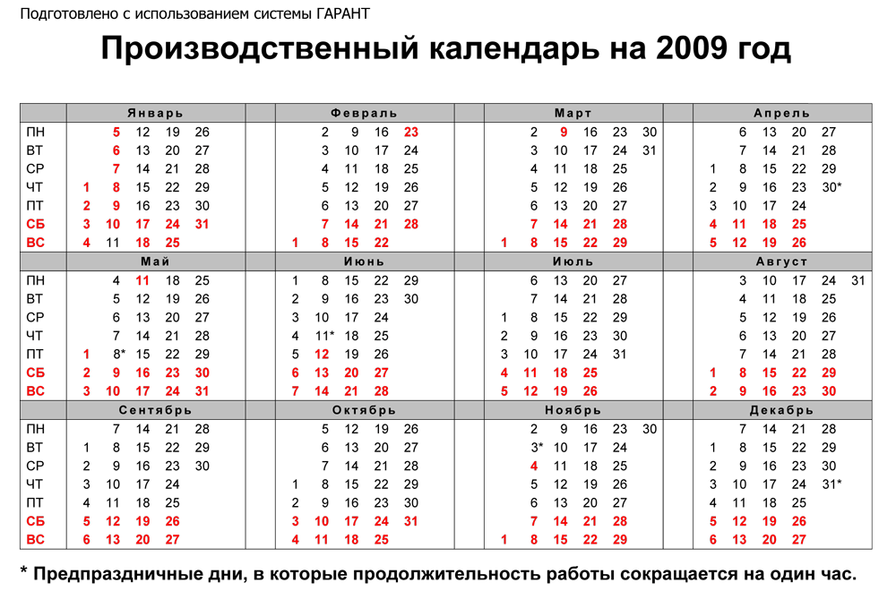 Производственный календарь на двадцать пятый год