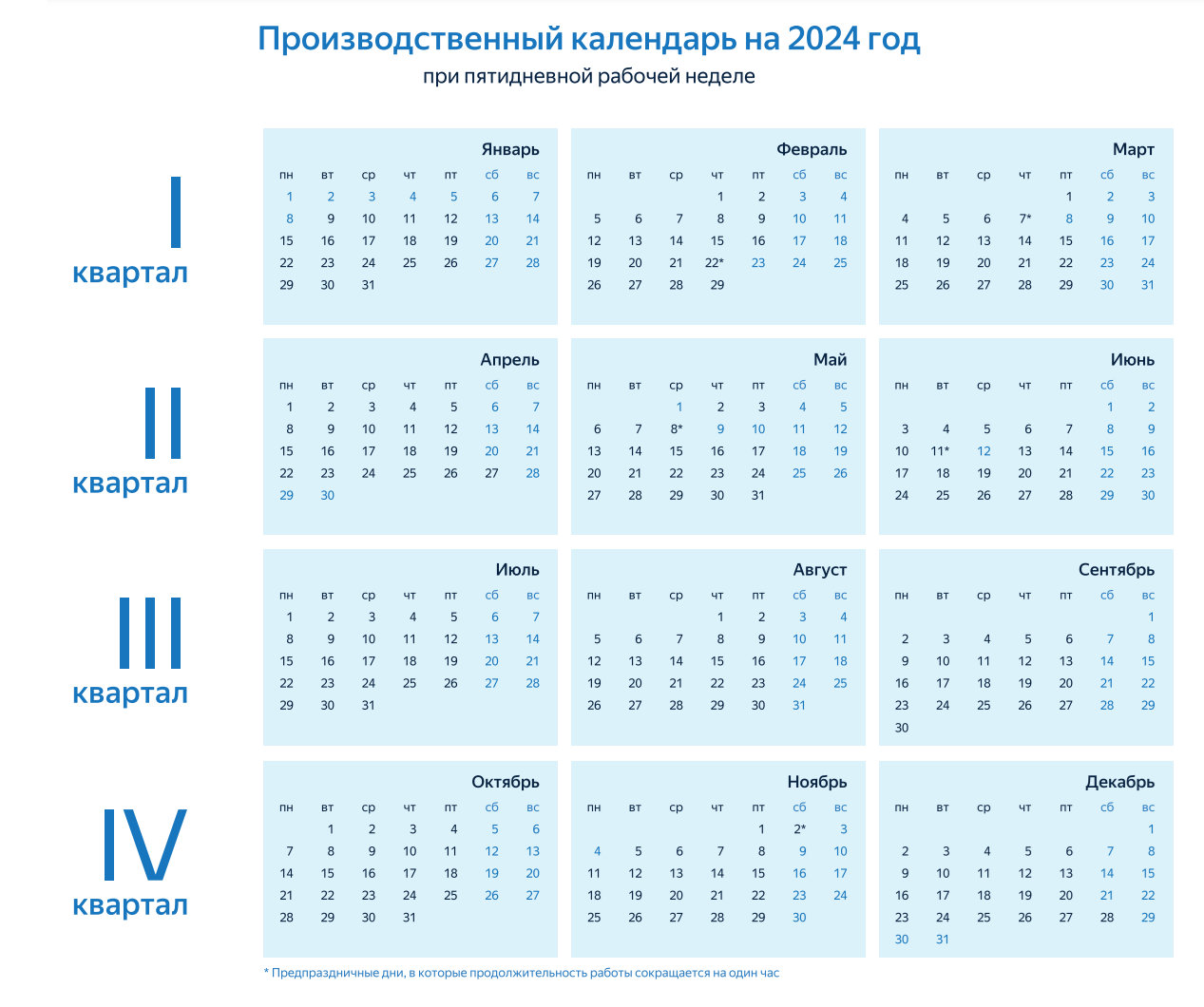 Производственный календарь на ноябрь 2024 года Производственный календарь на 2024 год: с рабочими, выходными и праздничными дня