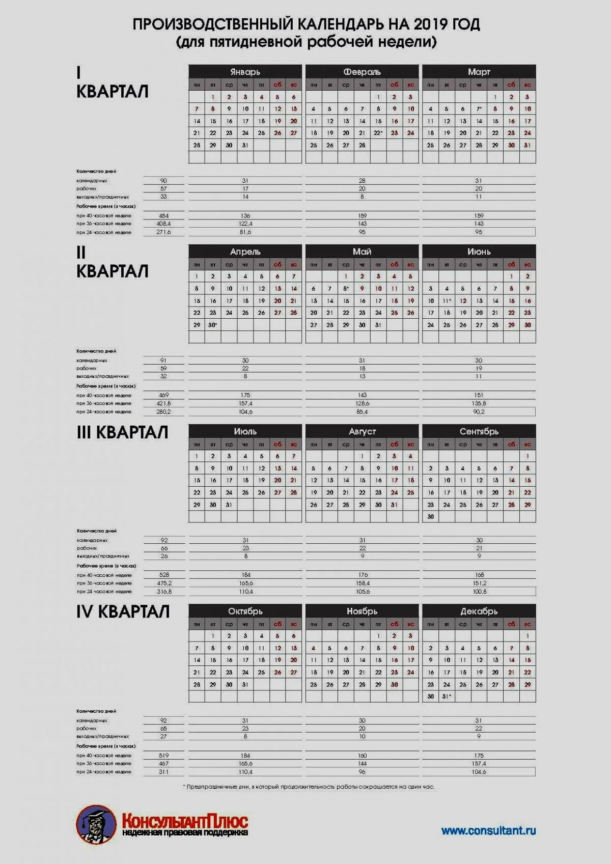 Производственный календарь с часами на 2024 год Производственный календарь на 2019 год Тамбовская областная организация профсоюз
