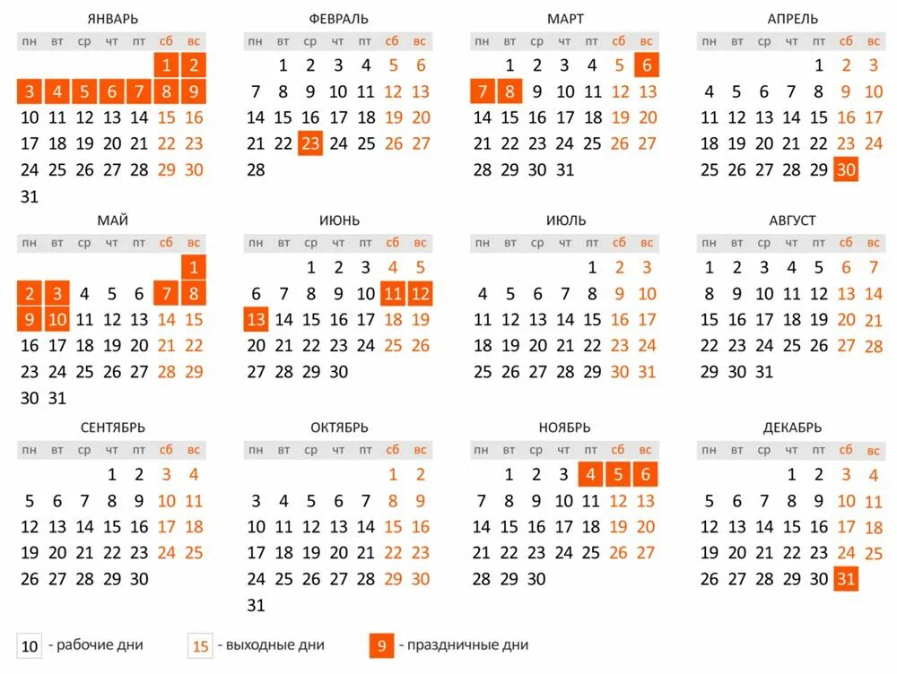 Производственный календарь с праздниками и выходными calendar Отпуск в 2022 году: какой месяц выбрать, чтобы не потерять в деньгах?