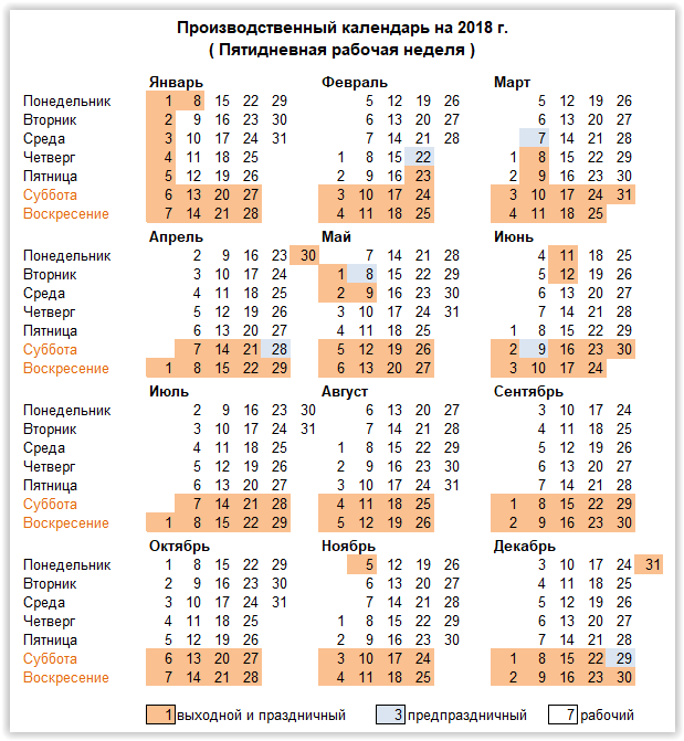 Производственный календарь с праздниками и выходными calendar Производственный календарь на 2018 год в России скачать в excel бесплатно Праздн