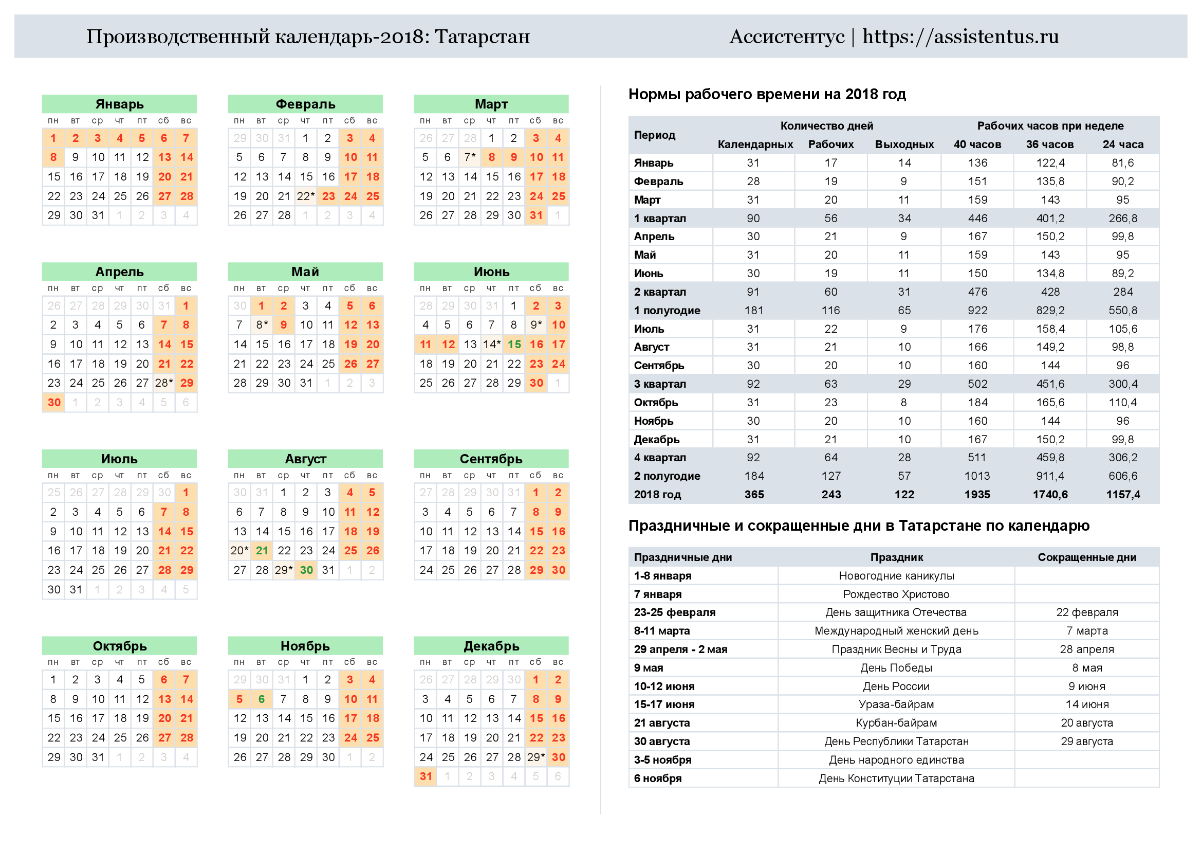 Производственный календарь со всеми праздниками Производственный календарь 2018, Татарстан Календарь для печати, Календарь, Праз