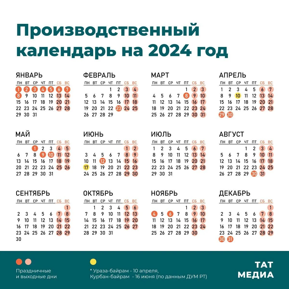 Производственный календарь татарстан 2025 минтруд Post #84780 - ТАТМЕДИА Новости Казани и Татарстана (@tatmediaofficial)