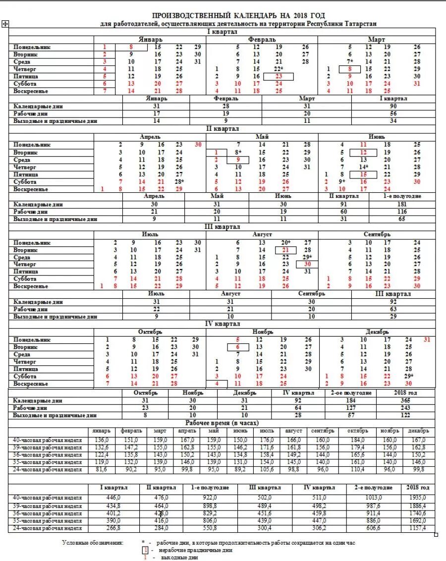 Производственный календарь татарстан с праздниками Производственный календарь для пятидневной рабочей недели