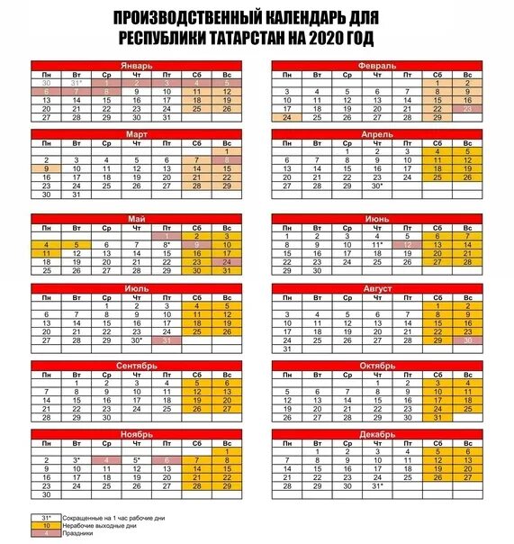 Производственный календарь татарстан с праздниками Министерство труда, занятости и социальной защиты Республики Татарстан утвердило