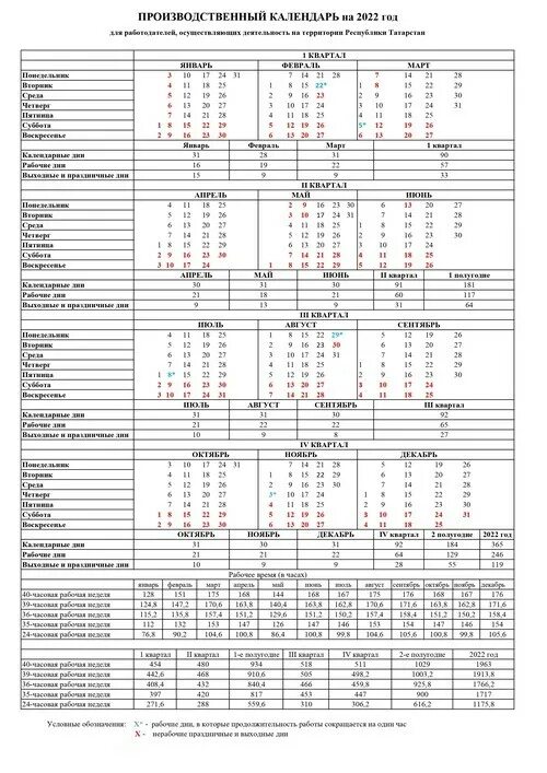 Производственный календарь татарстан с праздниками В минтруде РТ рассказали, какие праздничные выходные будут в Татарстане в 2022 г
