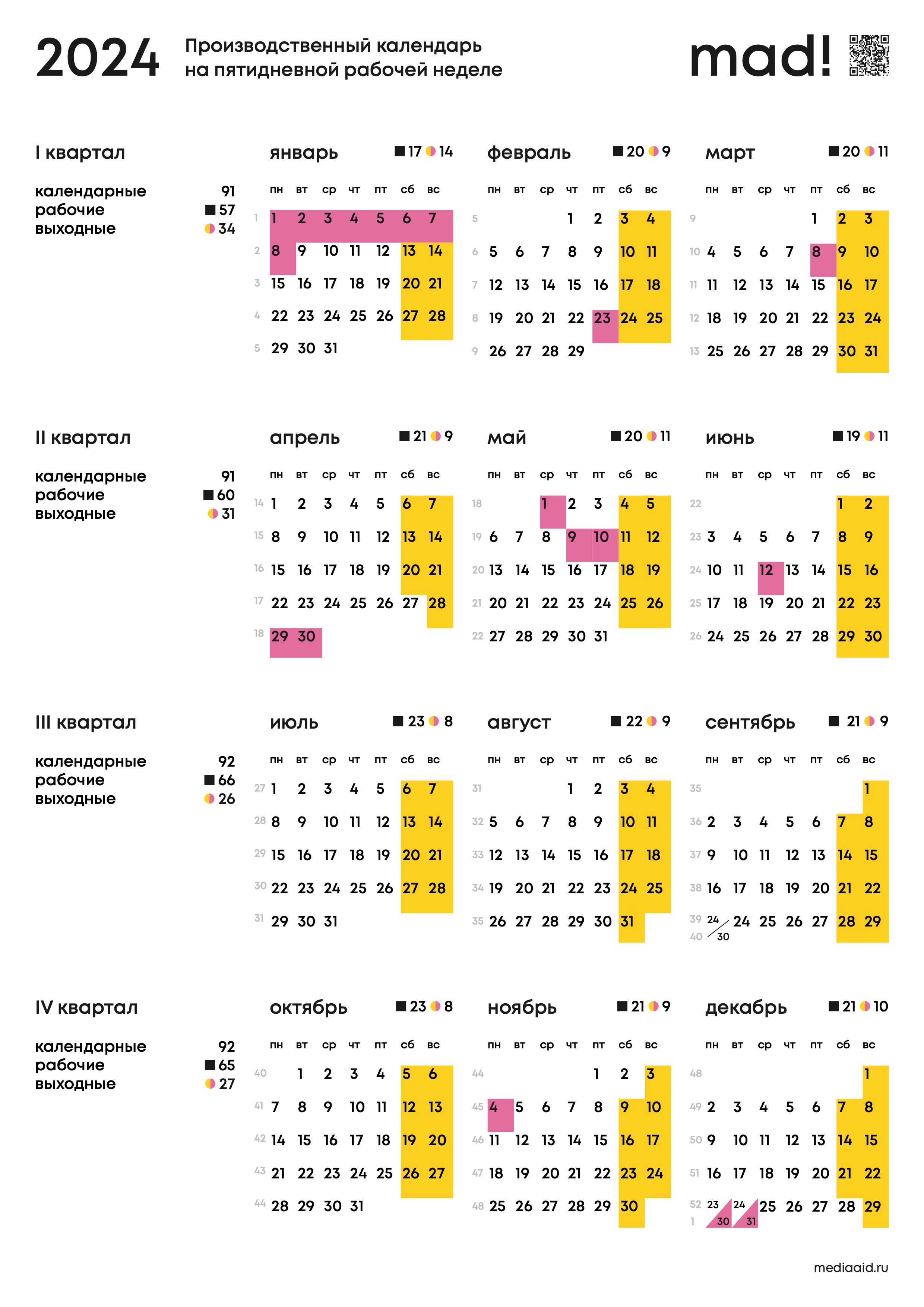 Производственный календарь татарстана на 2025 портал татарстана Производственный календарь 2014 скачать pdf - Календарь.BY Календари на 2014 год