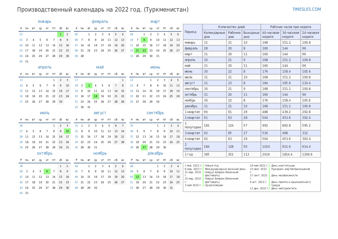 Производственный календарь туркменистана на 2025 год Производственный календарь на сентябрь 2022 года с праздниками в Туркменистане Р