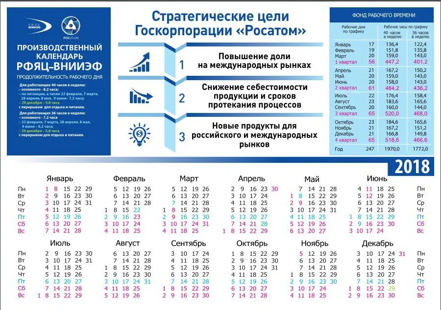 Производственный календарь внииэф 2025 Производственный календарь РФЯЦ-ВНИИЭФ на 2018 год 2017 Иван Чапаев ВКонтакте