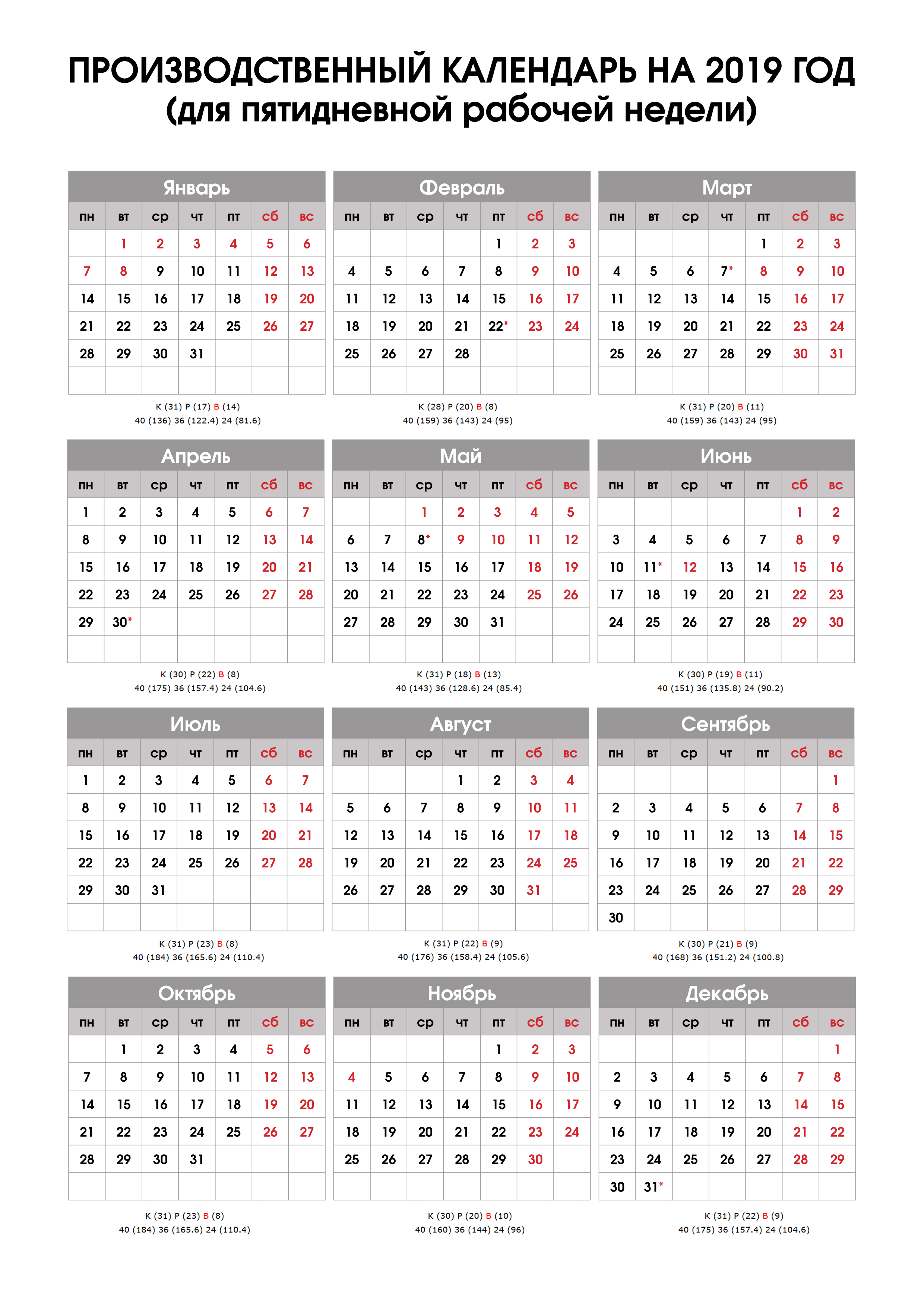 Производственный календарь выходных на 2019 год Выходные пятидневки