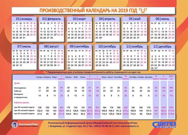 Производственный календарь выходных на 2019 год Картинки КАК ПЕРЕВОДИТЬ РАБОЧИЕ ДНИ В КАЛЕНДАРНЫЕ