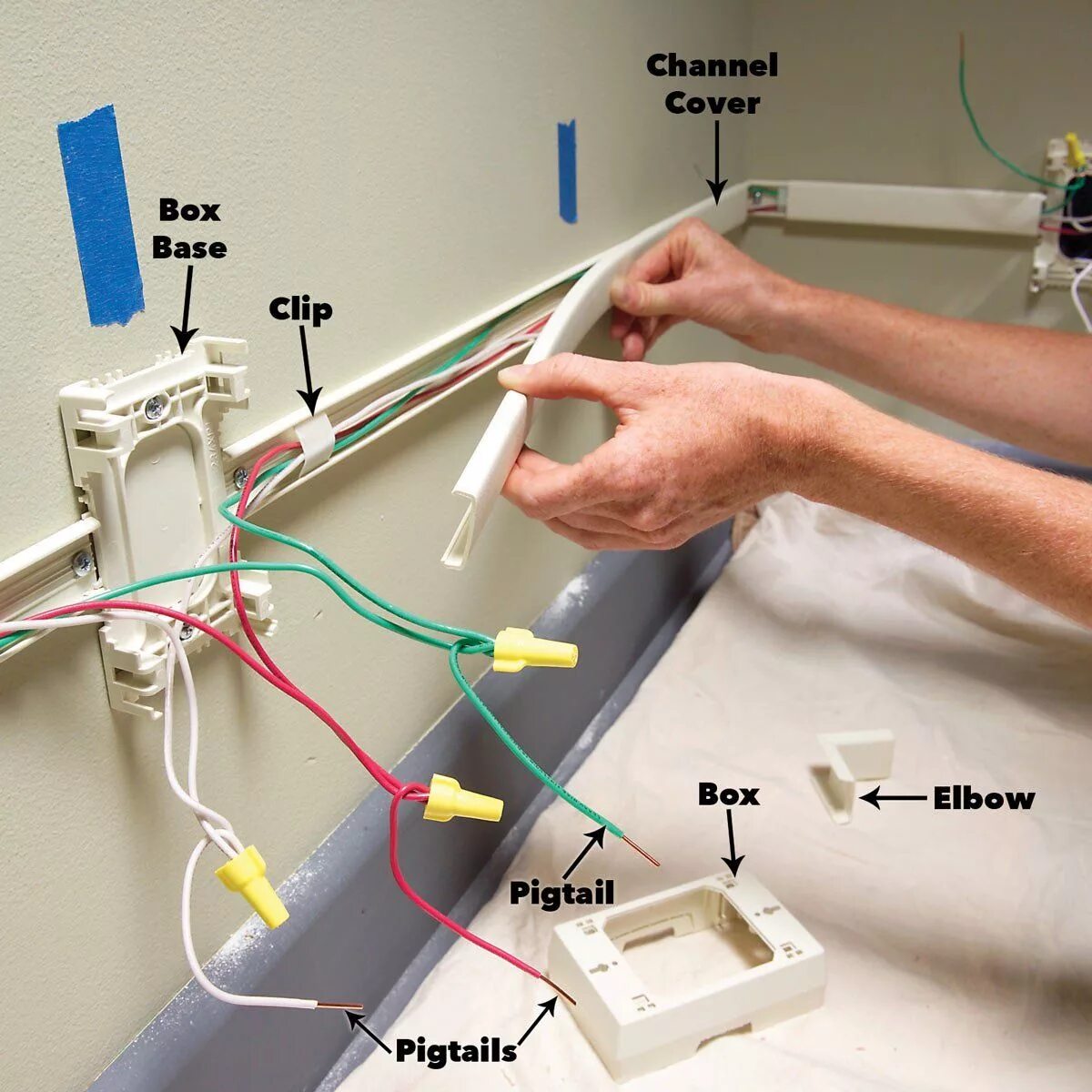 Прокладка и подключение электрического кабеля How to Add Outlets Easily With Surface Wiring Home electrical wiring, Electrical