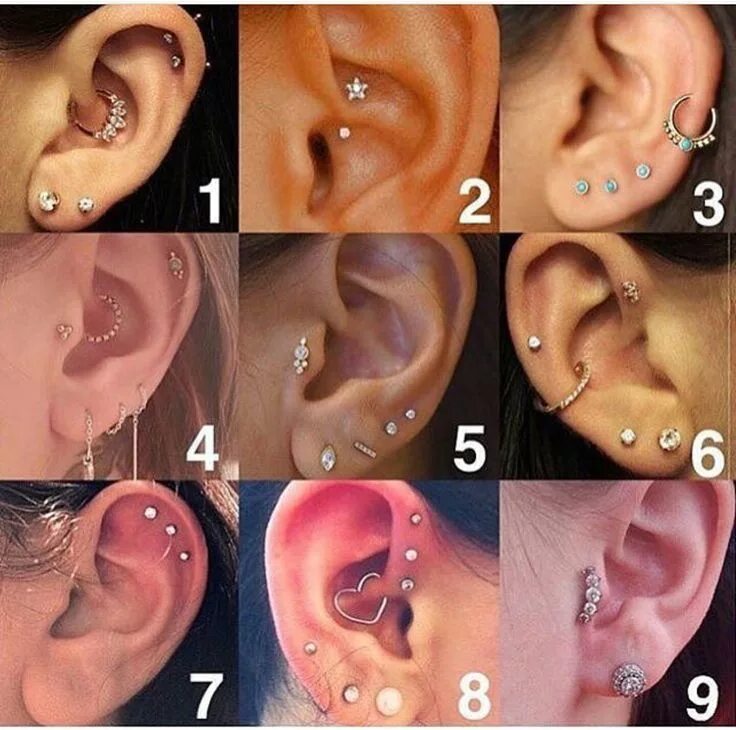 Проколы ушей виды фото и названия Ear piercing ideas Pretty ear piercings, Piercings, Ear piercings chart