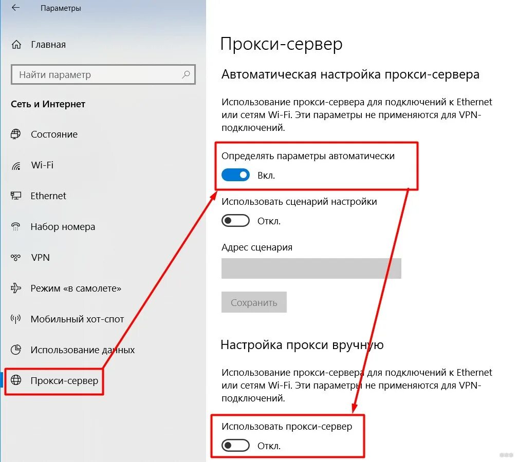 Прокси нет подключения к интернету Windows не удалось обнаружить параметры прокси этой сети: исправляем ошибку - WI