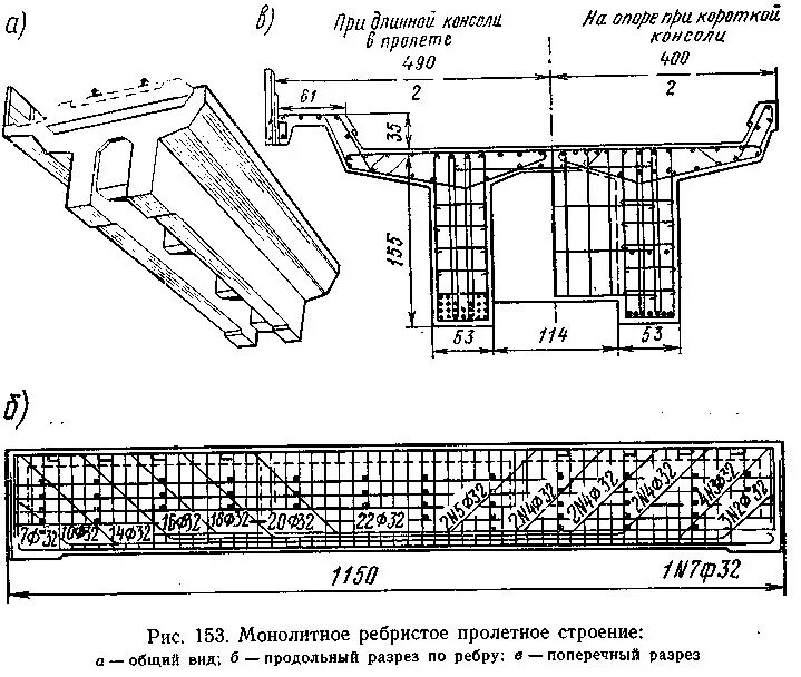 Пролетное строение фото Ребристые пролетные строения