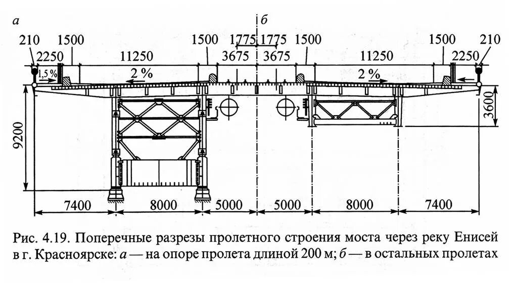 Пролетное строение фото Стальные автодорожные пролетные строения с ортотропной плитой из унифицированных