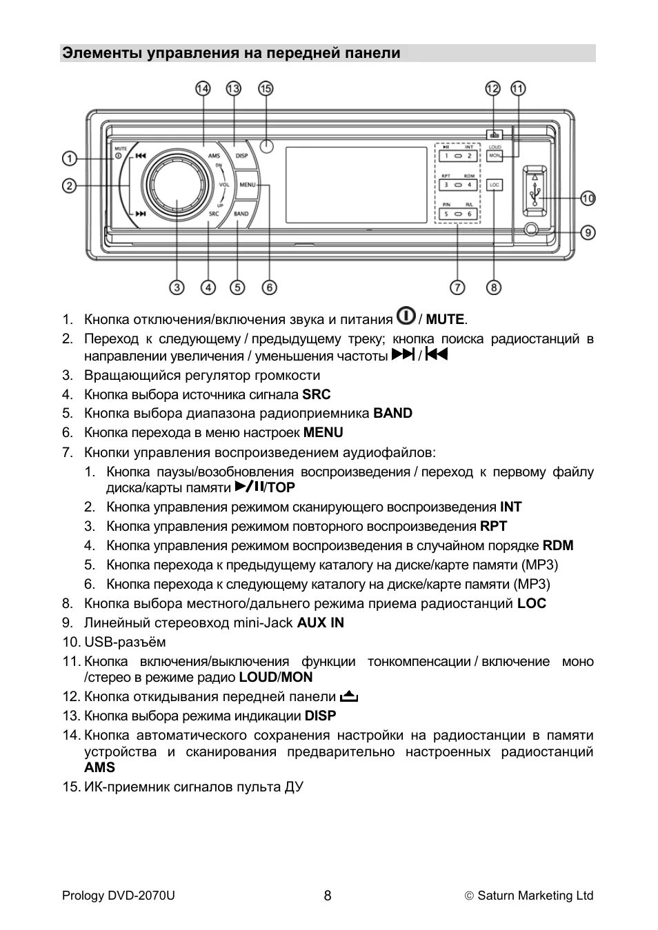 Пролоджи как подключить блютуз Prology DVD-2070U: Instruction manual and user guide in Russian