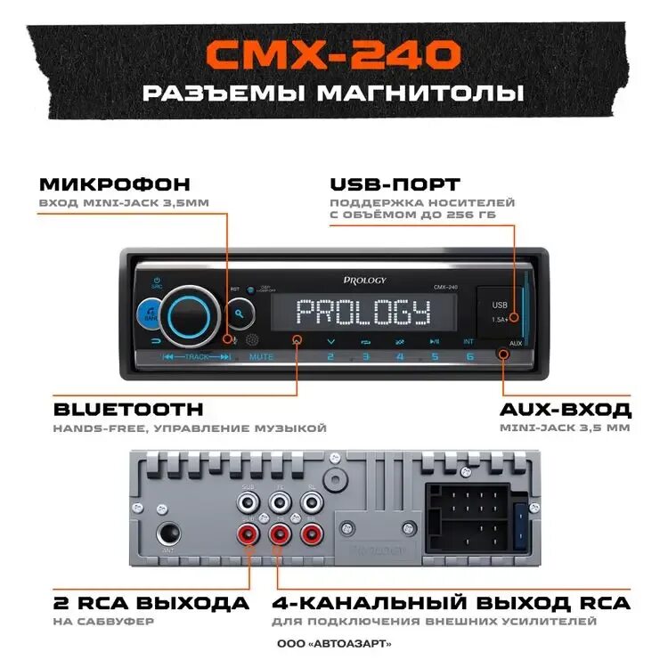 Пролоджи как подключить блютуз Ресивер-USB Prology CMX-240 (ВТ \ 2 Way) FM / USB ресивер с Bluetooth AliExpress